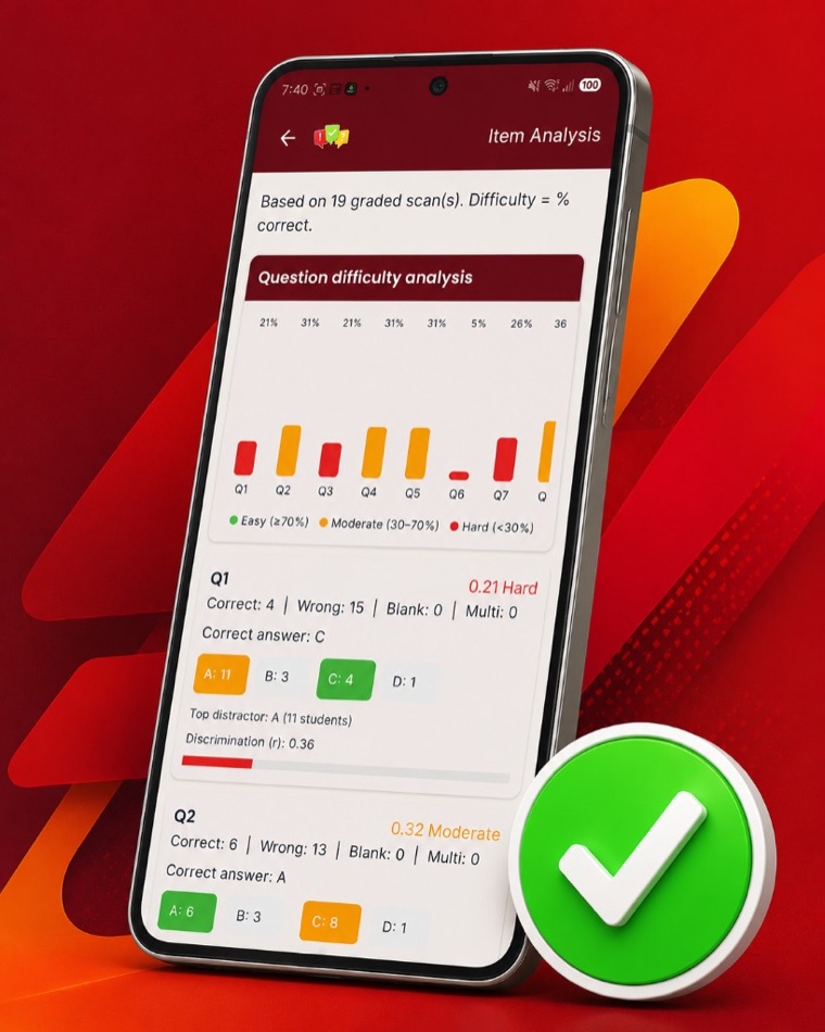 QuizaacOMR on Android — Item Analysis with difficulty chart and answer breakdown