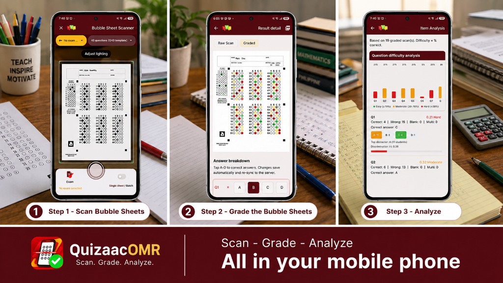 QuizaacOMR three steps on mobile: Scan Bubble Sheets, Grade the Bubble Sheets, and Analyze — all on your phone
