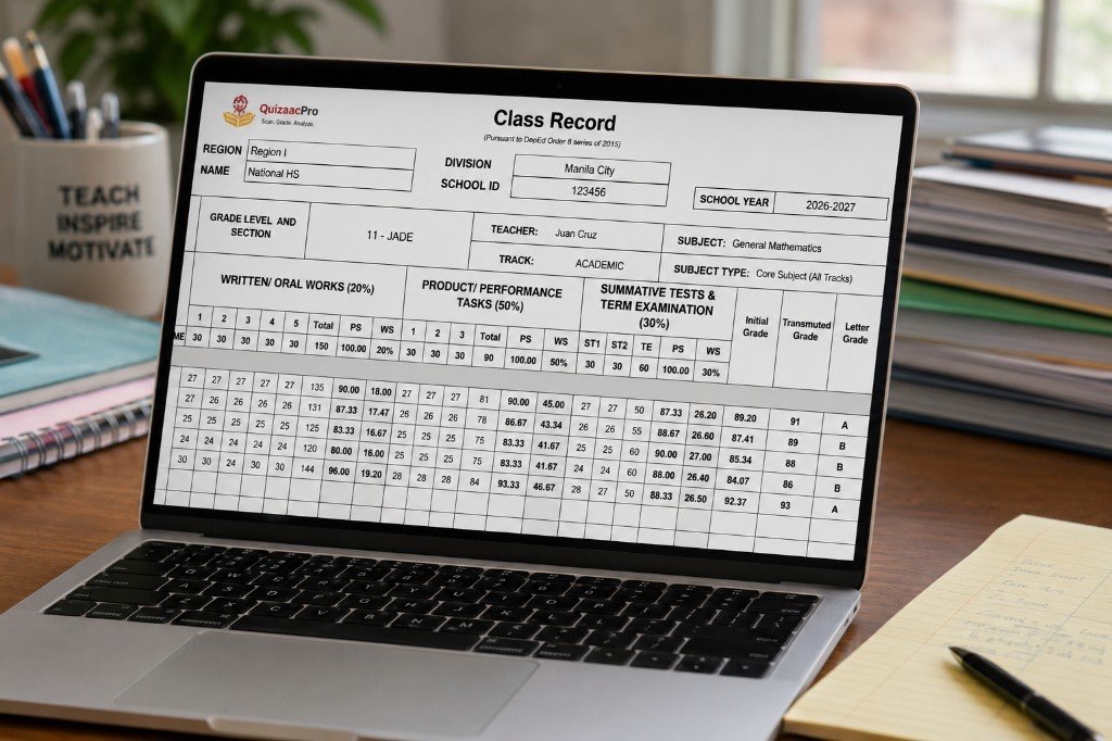 QuizaacOMR Class Record on Pro plan web dashboard
