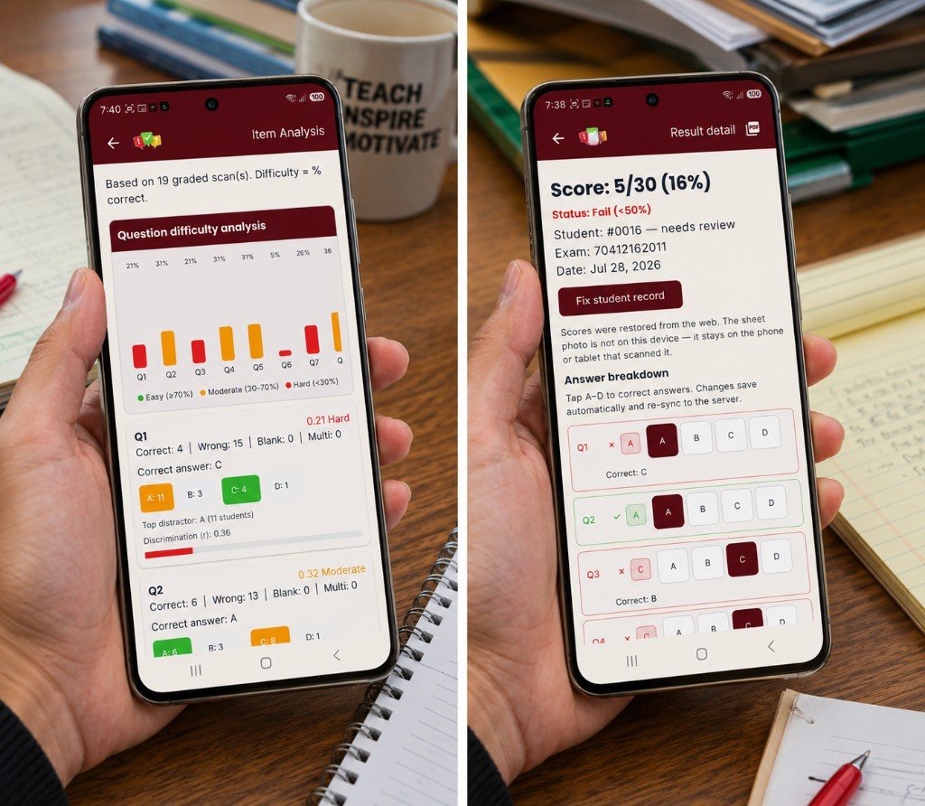 QuizaacOMR review — item analysis and mark-by-mark result detail on Android